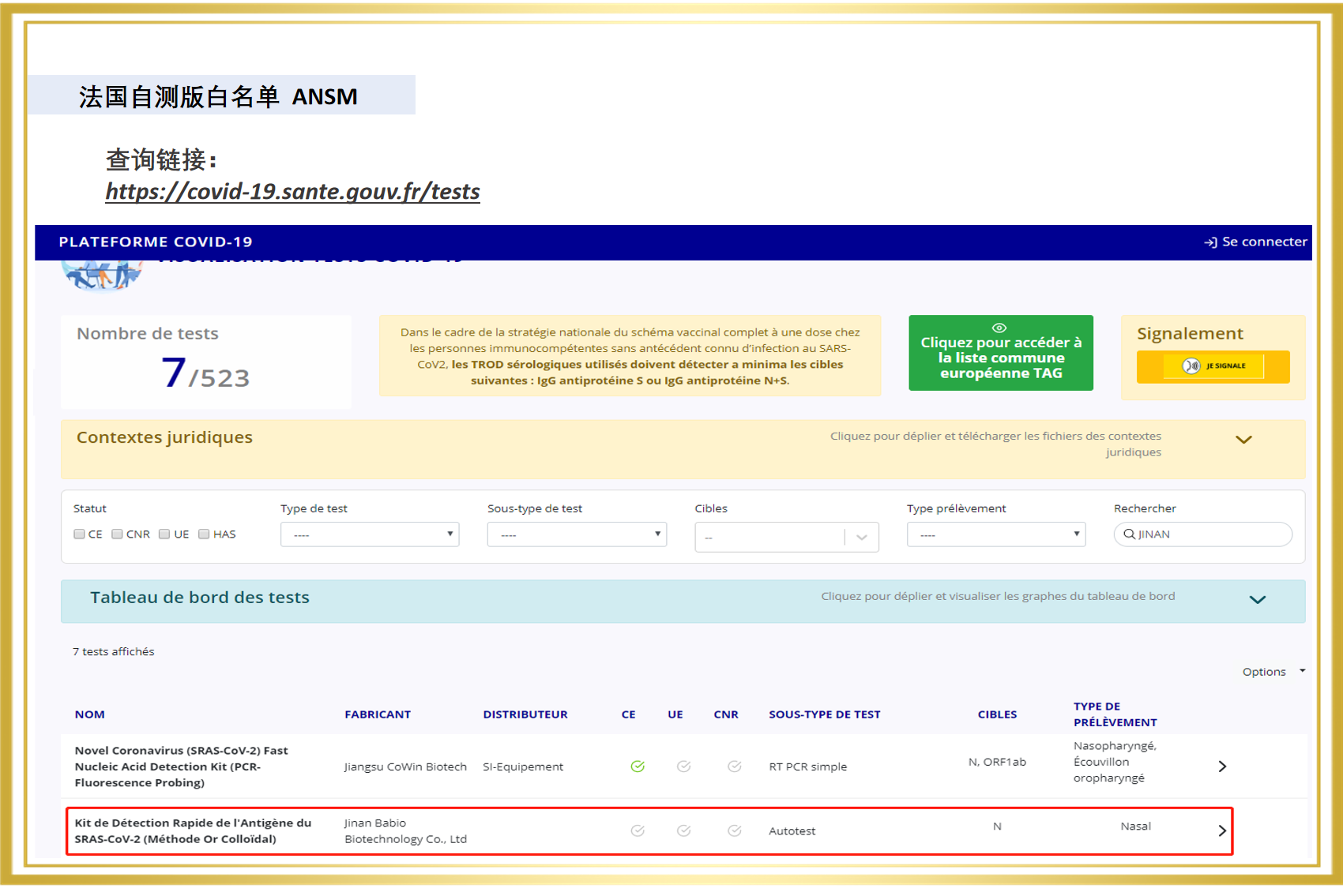 Baibo biological antigen self-testing na mga produkto sa pamamagitan ng French white list